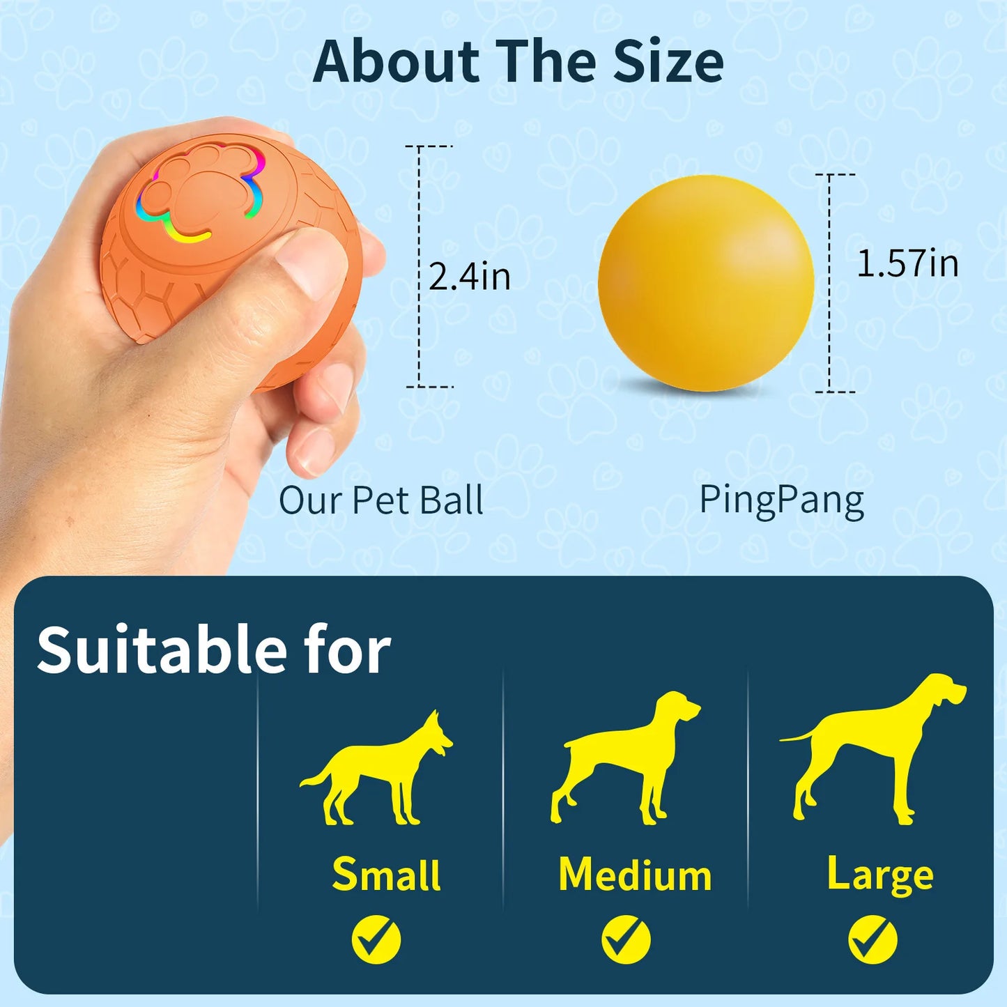Jouet interactif pour chien